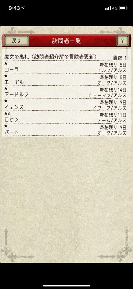 ナイト・アンド・ドラゴン2 - 狂乱の時代のレビュー画像