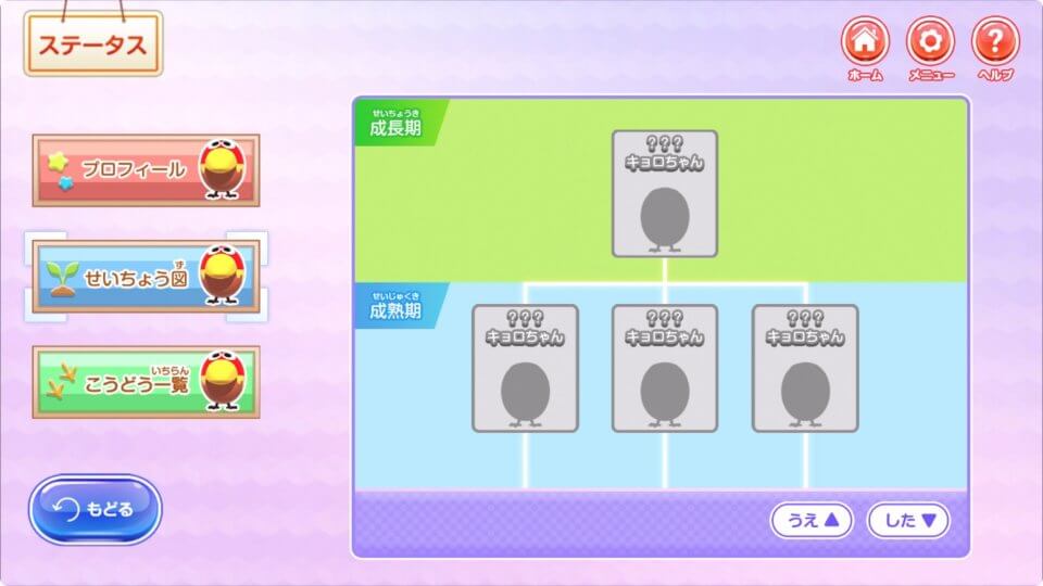 キョログラミング