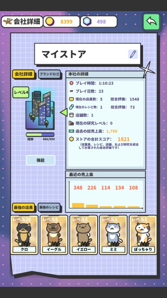 猫店長のタピオカ屋 レビュー画像