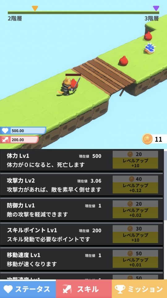 レベルアップしたい冒険者!