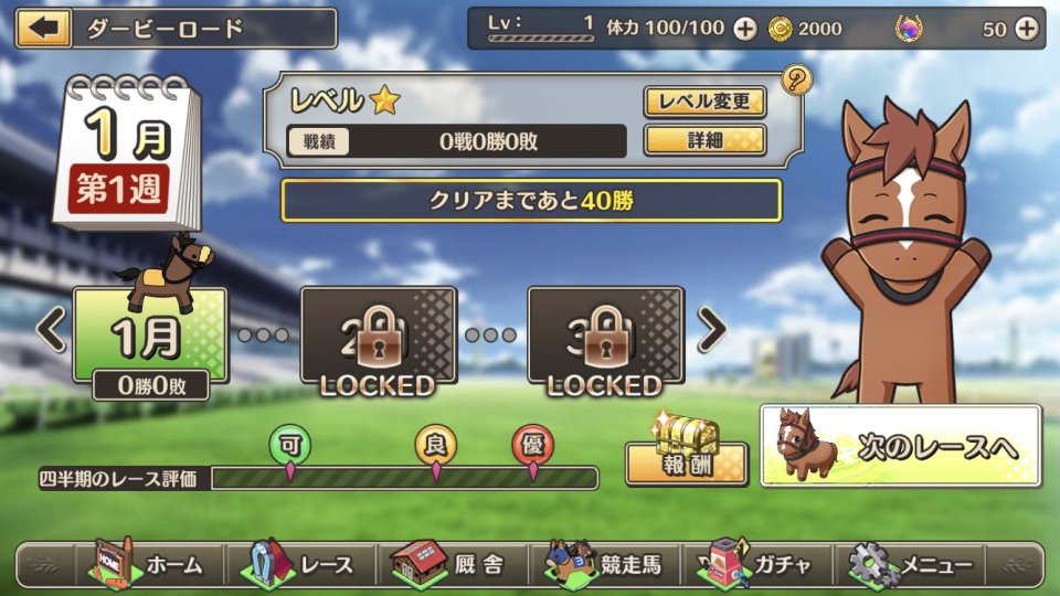 競馬伝説PRIDE