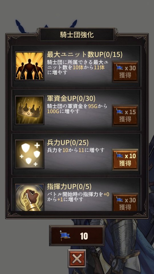 亡国の騎士団