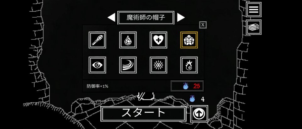 Seraph's