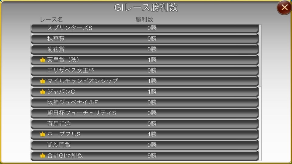 ウマレース レビュー画像
