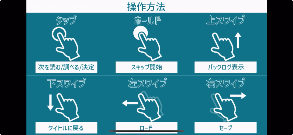 A-line