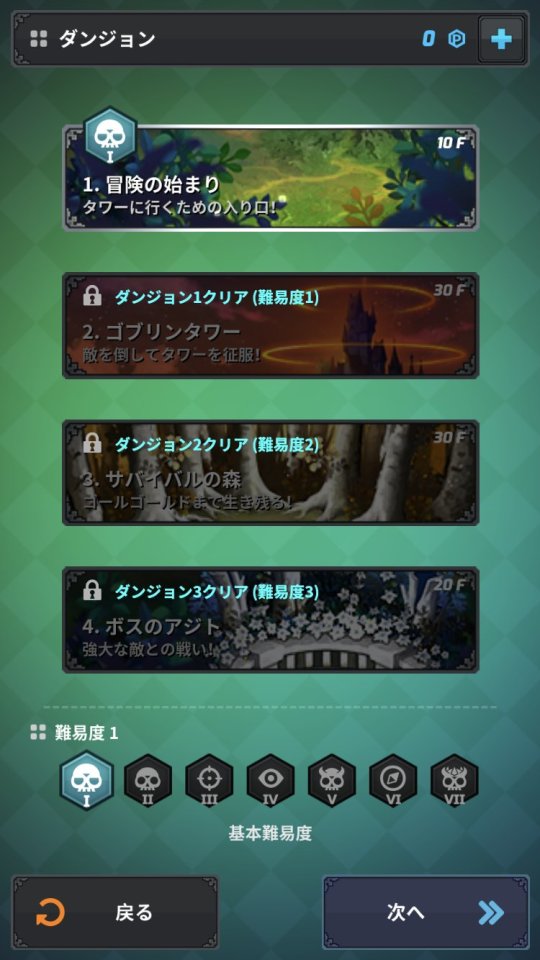 ゴブリンパス(Goblin Pass)