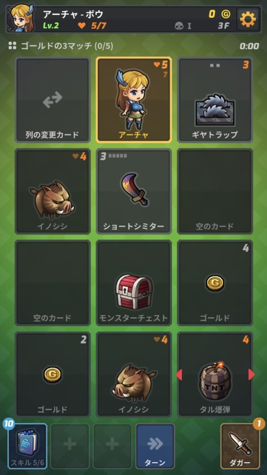 ゴブリンパス(Goblin Pass)