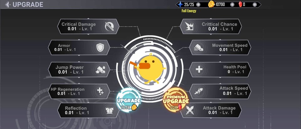 Round x Bullet