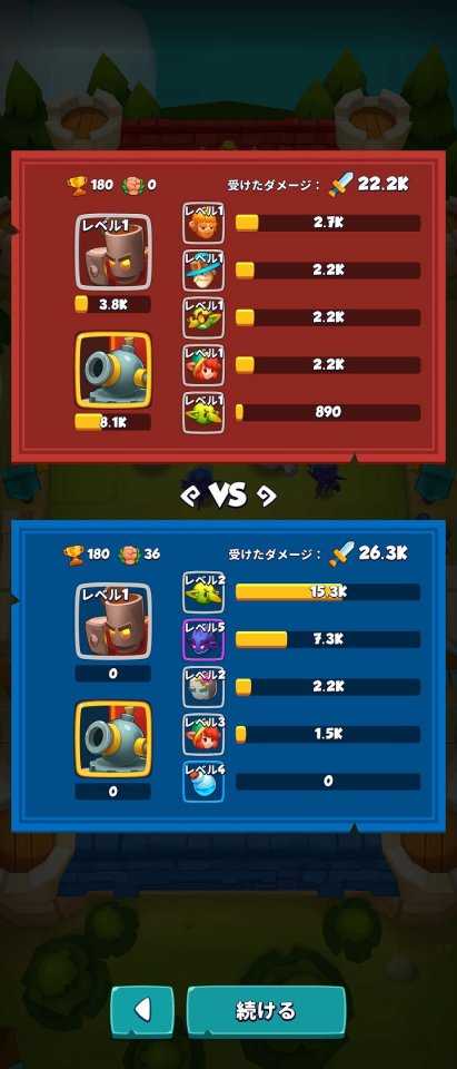 ラッシュ・アリーナ