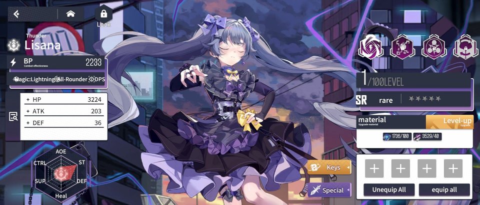 Yggdrasil 2: Awakening