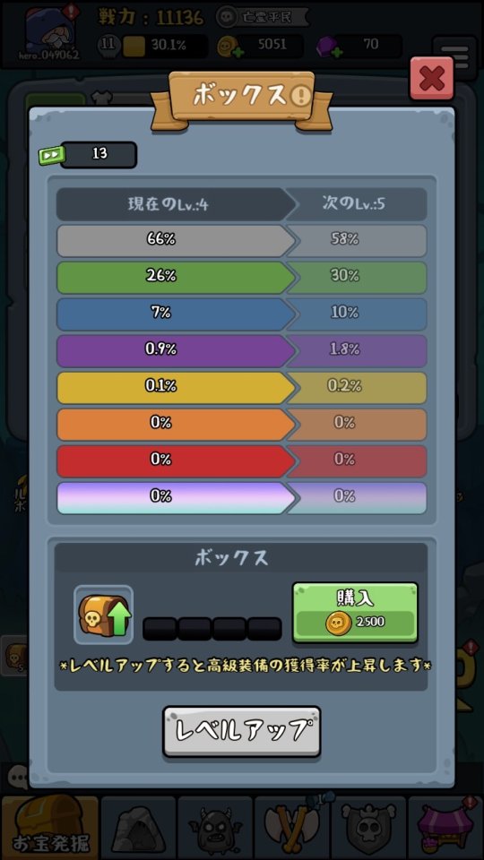 掘り起こせ! レビュー画像