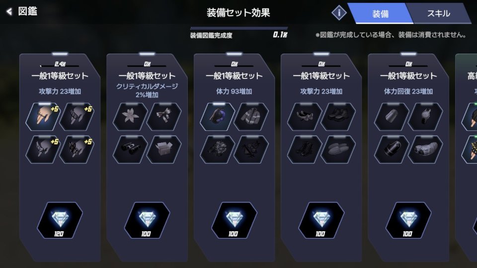ワイルドファイター育成