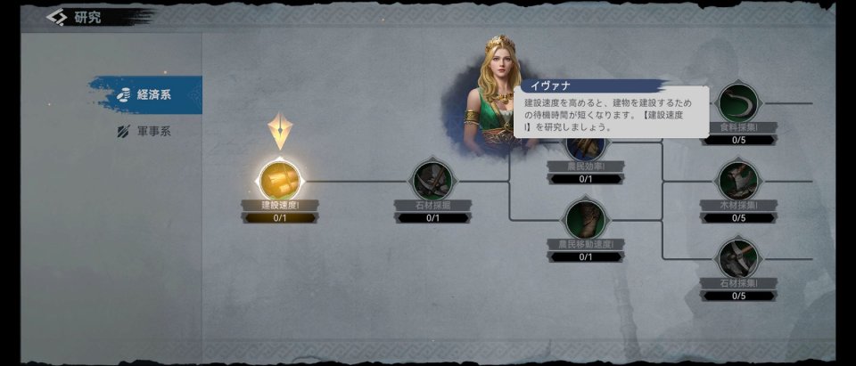 ヴァイキングライズ
