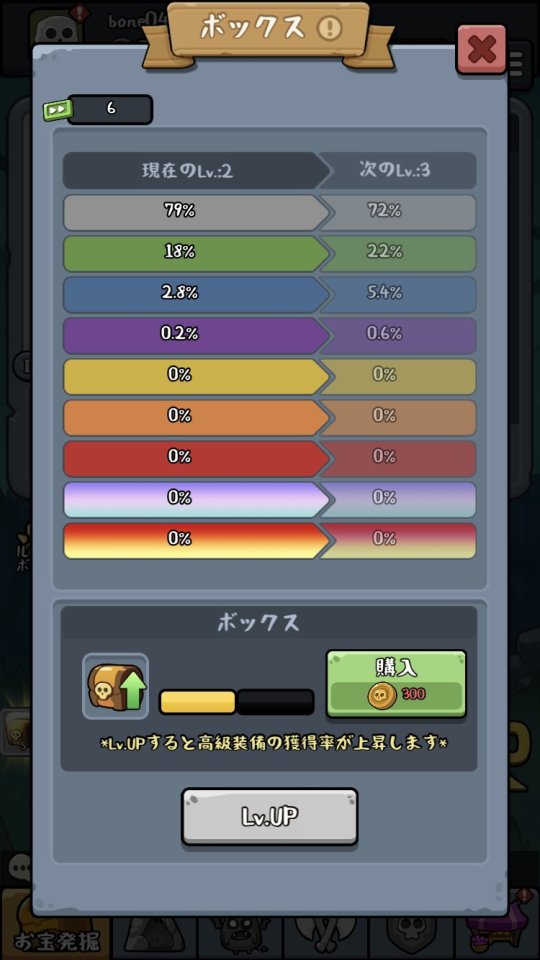 ガイコツ冒険譚