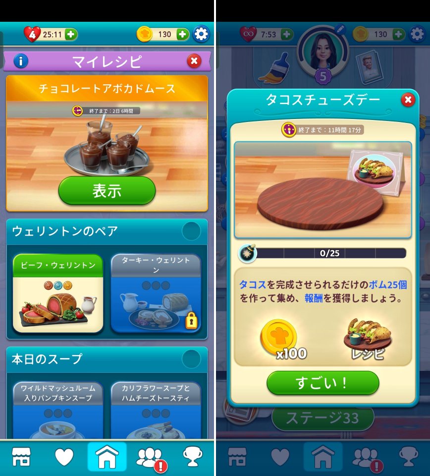 Gordon Ramsayレビュー画像