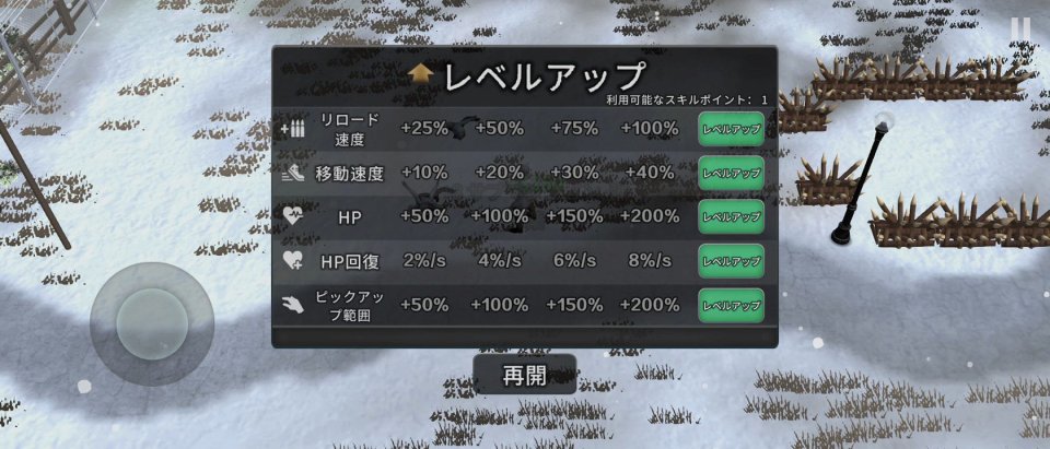 プロジェクト・ゾンボイド