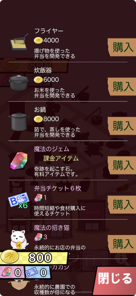 俺の農園と弁当屋