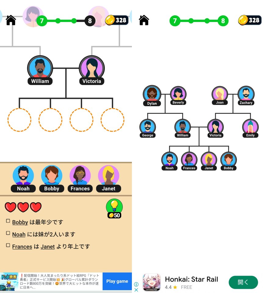 Family Treeレビュー画像