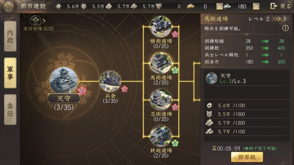新信長の野望