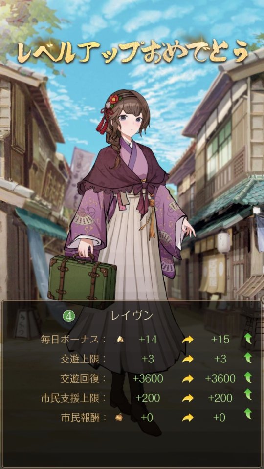 商才物語〜大正ロマン百景〜 レビュー画像