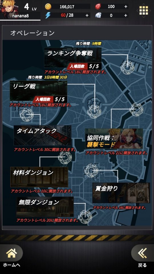 ビジランテ:自警団