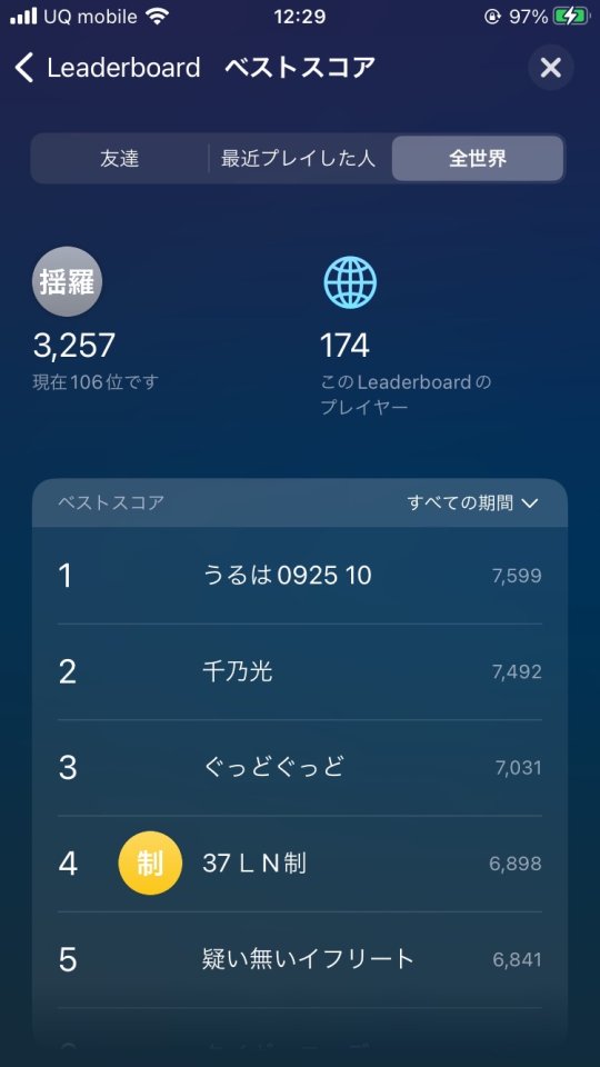 ペンギンリゾート