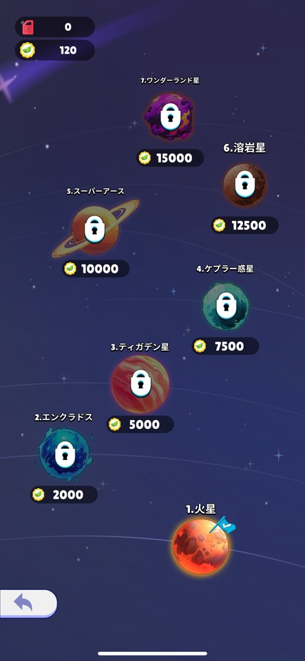 Martian Immigrants : Idle Marsのレビュー画像