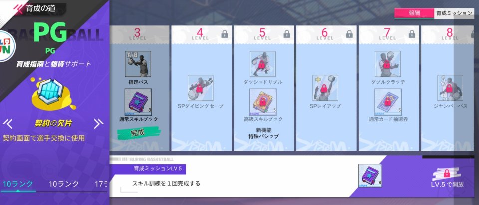 バスケトリオ