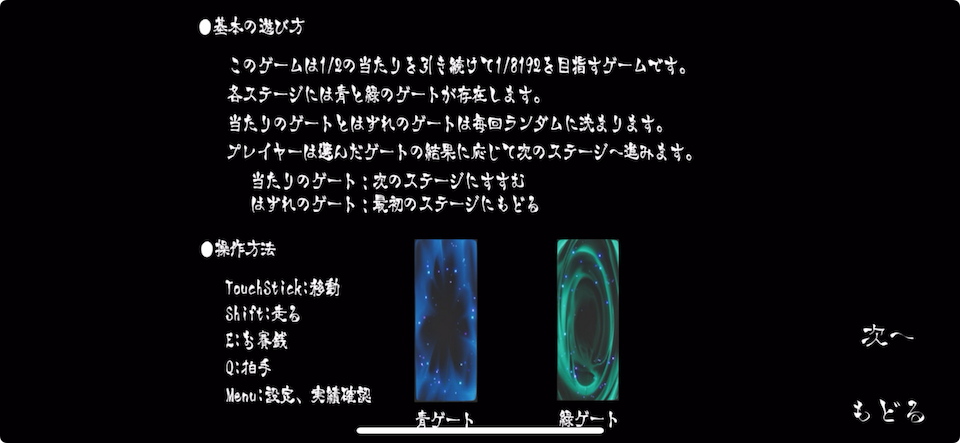 1/8192