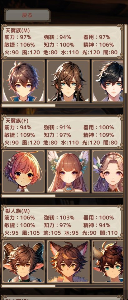 ラビリンス&アビス