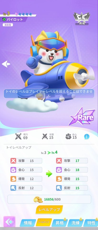 最強アートトイ団