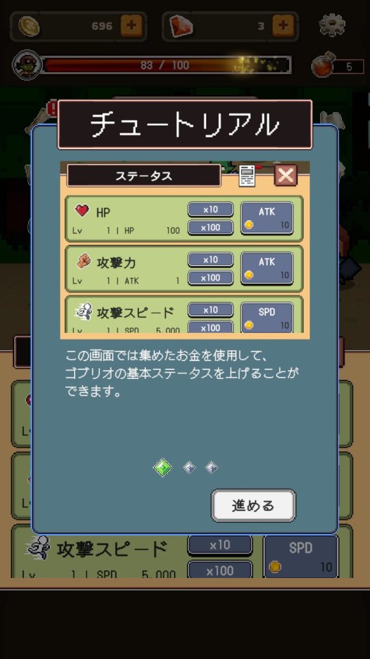 反撃のゴブリン - 魔王転生物語 -