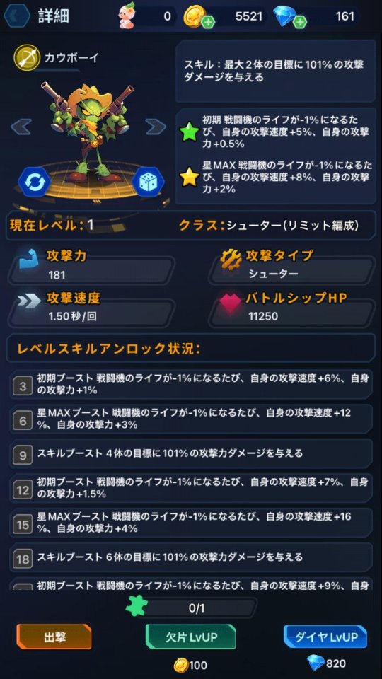 ゾンビーズエンド：最後の防衛線
