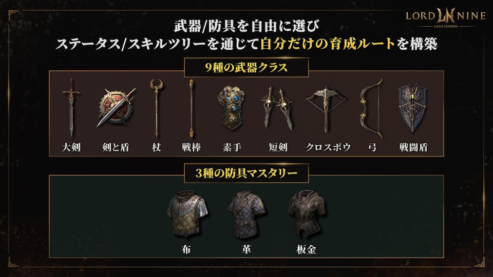 ロードナイン