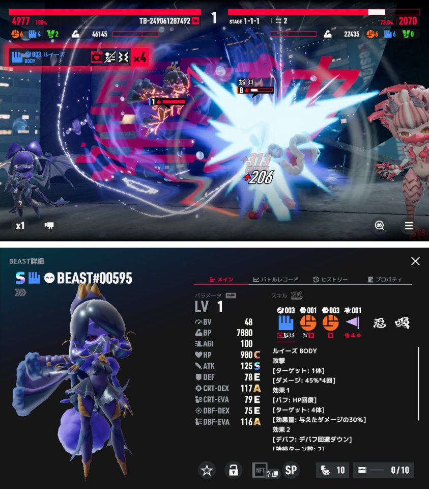 TOKYO BEAST