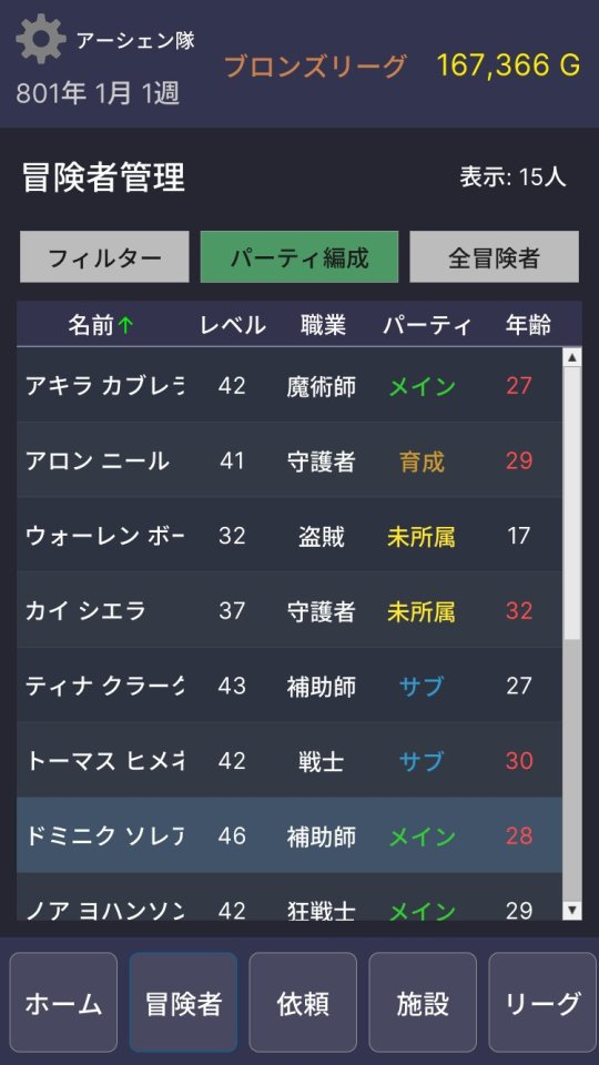 ギルマネの追憶