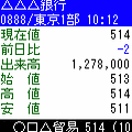 kabu.com/株価情報の当時のゲーム画面4