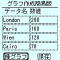 グラフ作成簡易版の当時のゲーム画面