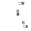二階から目薬の当時のゲーム画面
