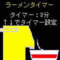 ラーメンタイマーの当時のゲーム画面