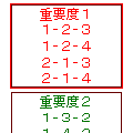 pro1234Xtrvの当時のゲーム画面2