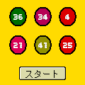 ￥ロトの当時のゲーム画面