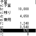 スプレッドリストの当時のゲーム画面2
