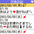 iCONデートブックの当時のゲーム画面4