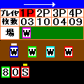 SNSCの当時のゲーム画面