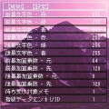 快適メモッ♪の当時のゲーム画面2