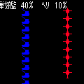 i戦略503の当時のゲーム画面2
