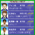 東大式！井出麻雀の当時のゲーム画面4