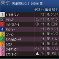 クラシックロード　レースアプリの当時のゲーム画面