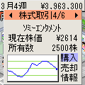 ゲームショップ物語の当時のゲーム画面2